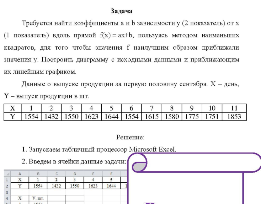 Требуется найти коэффициенты а и b зависимости у (2 показатель) от х (1 показатель) вдоль прямой f(x) = ax+b, пользуясь методом наименьших квадратов, для того чтобы значения f наилучшим образом приближали значения у. Построить диаграмму с исходными данными и приближающим их линейным графиком.