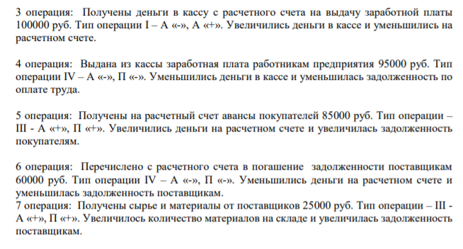 Условие задания По следующим исходным данным сформулировать хозяйственные операции и указать их тип: 196 Исходные данные для решения