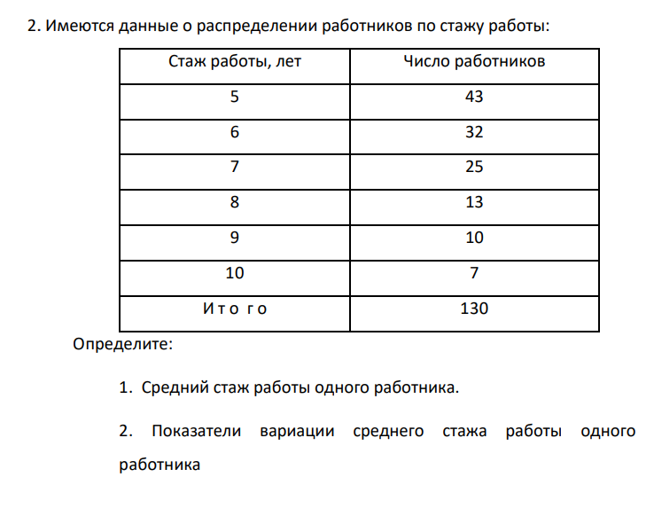 Имеются данные о распределении работников по стажу работы: Стаж работы, лет Число работников 5 43 6 32 7 25 8 13 9 10 10 7 И т о г о 130 Определите: 1. Средний стаж работы одного работника.