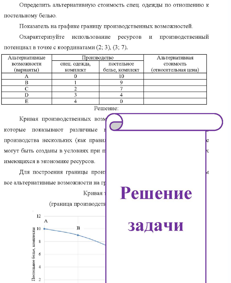 Определить альтернативную стоимость спец. одежды по отношению к постельному белью. Показатель на графике границу производственных возможностей. Охарактеризуйте использование ресурсов и производственный потенциал в точке с координатами (2; 3), (3; 7). Альтернативные возможности