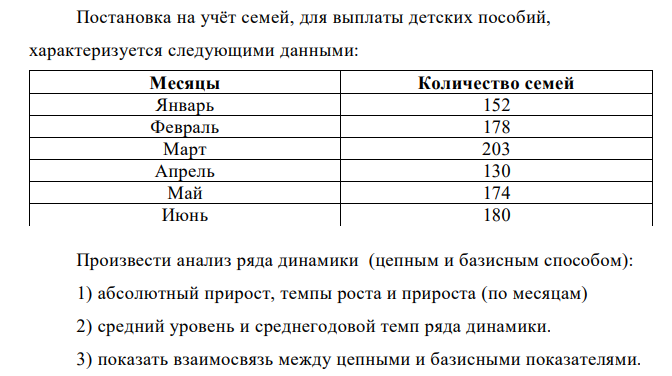 Постановка на учёт семей, для выплаты детских пособий, характеризуется следующими данными: Месяцы Количество семей Январь 152 Февраль 178 Март 203 Апрель 130 Май 174 Июнь 180 Произвести анализ ряда динамики
