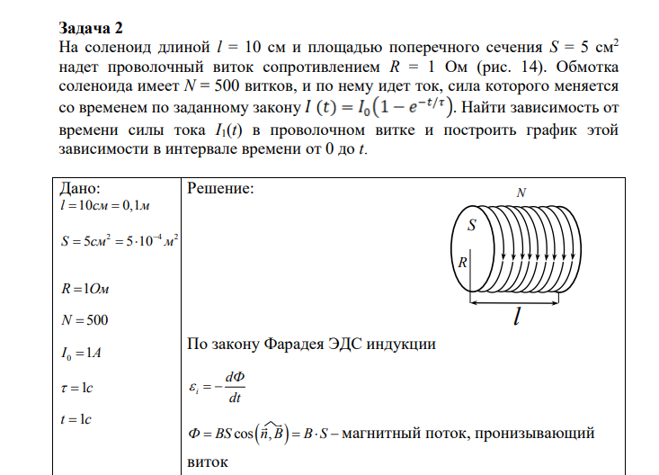 На соленоид длиной l = 10 см и площадью поперечного сечения S = 5 см2 надет проволочный виток сопротивлением R = 1 Ом (рис. 14). Обмотка соленоида имеет N = 500 витков, и по нему идет ток, сила которого меняется со временем по заданному закону .
