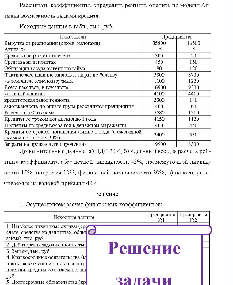 Рассчитать коэффициенты, определить рейтинг, оценить по модели Ал- тмана возможность выдачи кредита. Исходные данные в табл., тыс. руб. Показатели Предприятия Выручка от реализации (с косв. налогами) Акциз, % Средства на расчетном счете Средства на