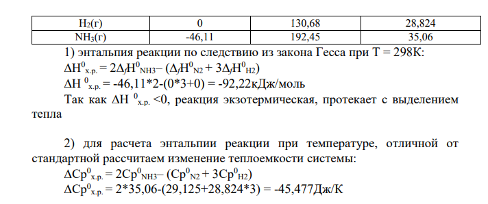 Дано уравнение реакции и температура ее осуществления – Т оС. 1) рассчитайте изменение стандартной энтальпии химической реакции. Сделайте вывод о тепловом эффекте химической реакции; 2) рассчитайте