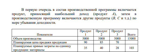 Анализ прибыльности продуктов (АВС - анализ) Ранжируйте продукты фирмы по их выгодности. Определите вклад каждого продукта в прибыль. Условия задачи по вариантам: