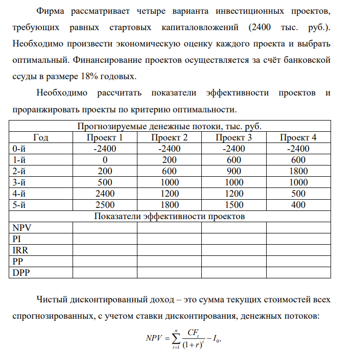 Фирма рассматривает четыре варианта инвестиционных проектов, требующих равных стартовых капиталовложений (2400 тыс. руб.). Необходимо произвести экономическую оценку каждого проекта и выбрать оптимальный. Финансирование проектов осуществляется за счёт банковской ссуды в размере 18% годовых.