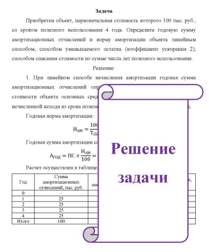 Приобретен объект, первоначальная стоимость которого 100 тыс. руб., со сроком полезного использования 4 года. Определите годовую сумму амортизационных отчислений и норму амортизации объекта линейным способом; способом уменьшаемого остатка (коэффициент ускорения 2); способом списания стоимости по сумме числа лет полезного использования.