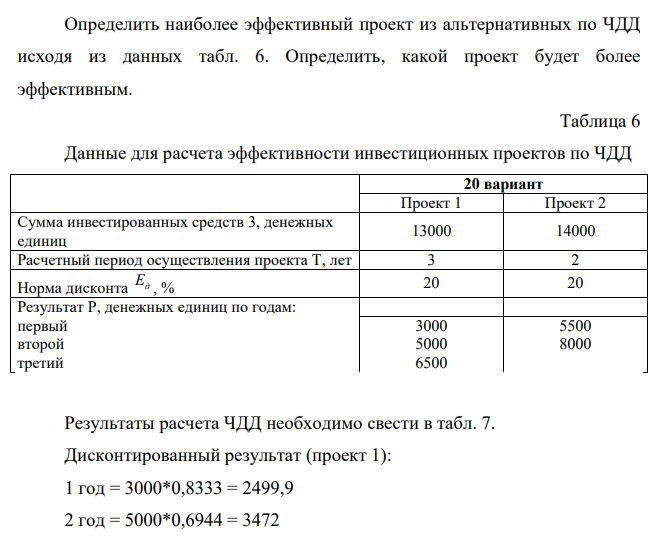 Определить наиболее эффективный проект из альтернативных по ЧДД исходя из данных табл. 6. Определить, какой проект будет более эффективным. Таблица 6 Данные для расчета эффективности инвестиционных проектов по ЧДД 20 вариант Проект 1 Проект 2
