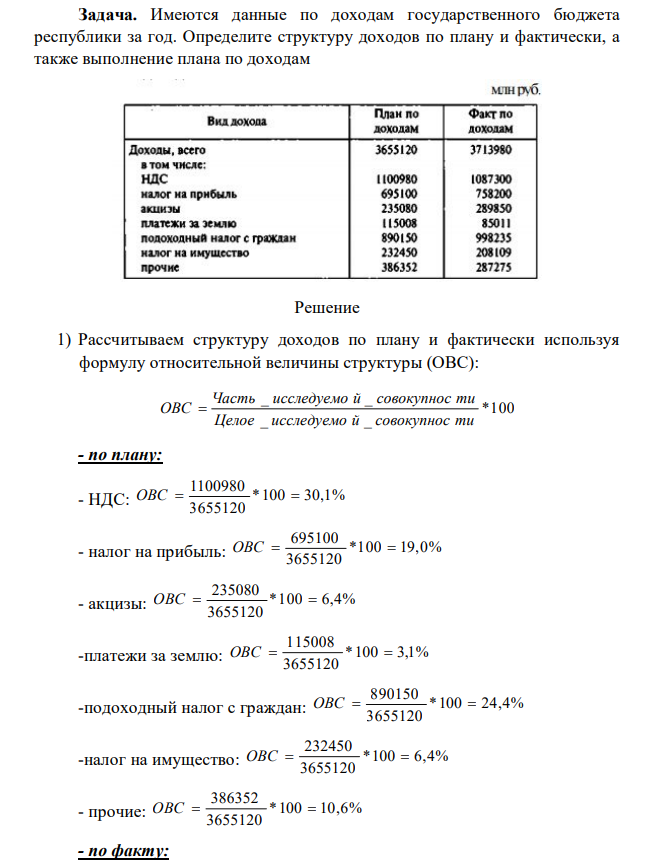 Имеются данные по доходам государственного бюджета республики за год. Определите структуру доходов по плану и фактически, а также выполнение плана по доходам