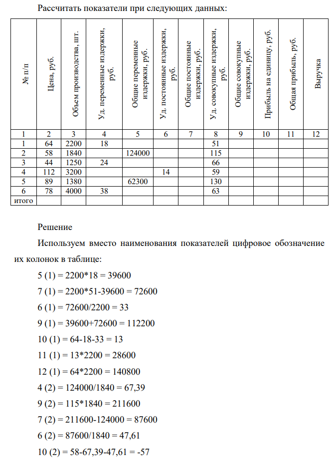 Рассчитать показатели при следующих данных: № п/п Цена, руб. Объем производства, шт. Уд. переменные издержки, руб. Общие переменные издержки, руб. Уд. постоянные издержки, руб