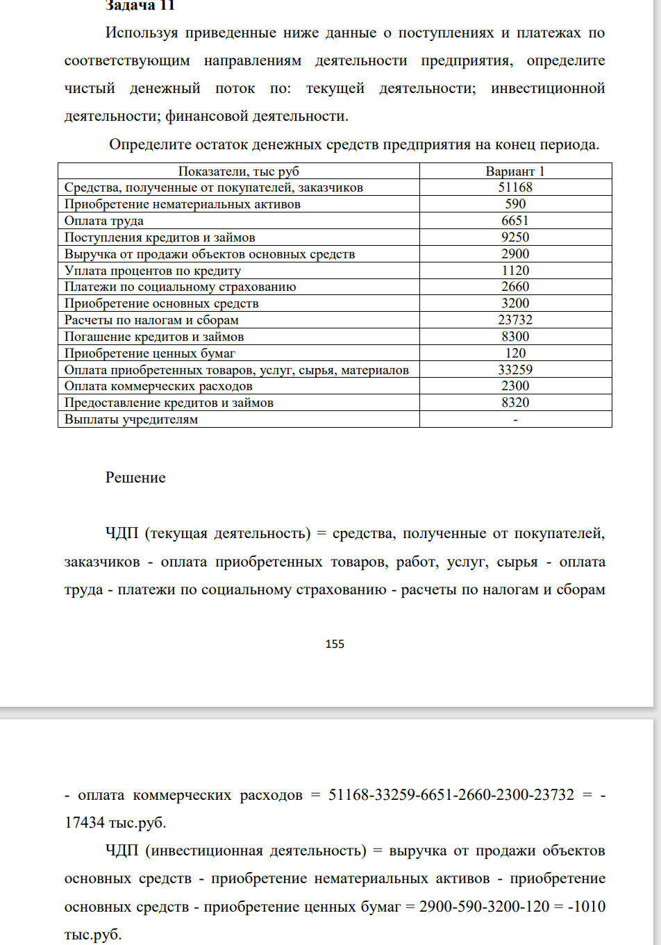 Используя приведенные ниже данные о поступлениях и платежах по соответствующим направлениям деятельности предприятия, определите чистый денежный поток по: текущей деятельности; инвестиционной деятельности; финансовой деятельности. Определите остаток денежных средств предприятия на конец периода.