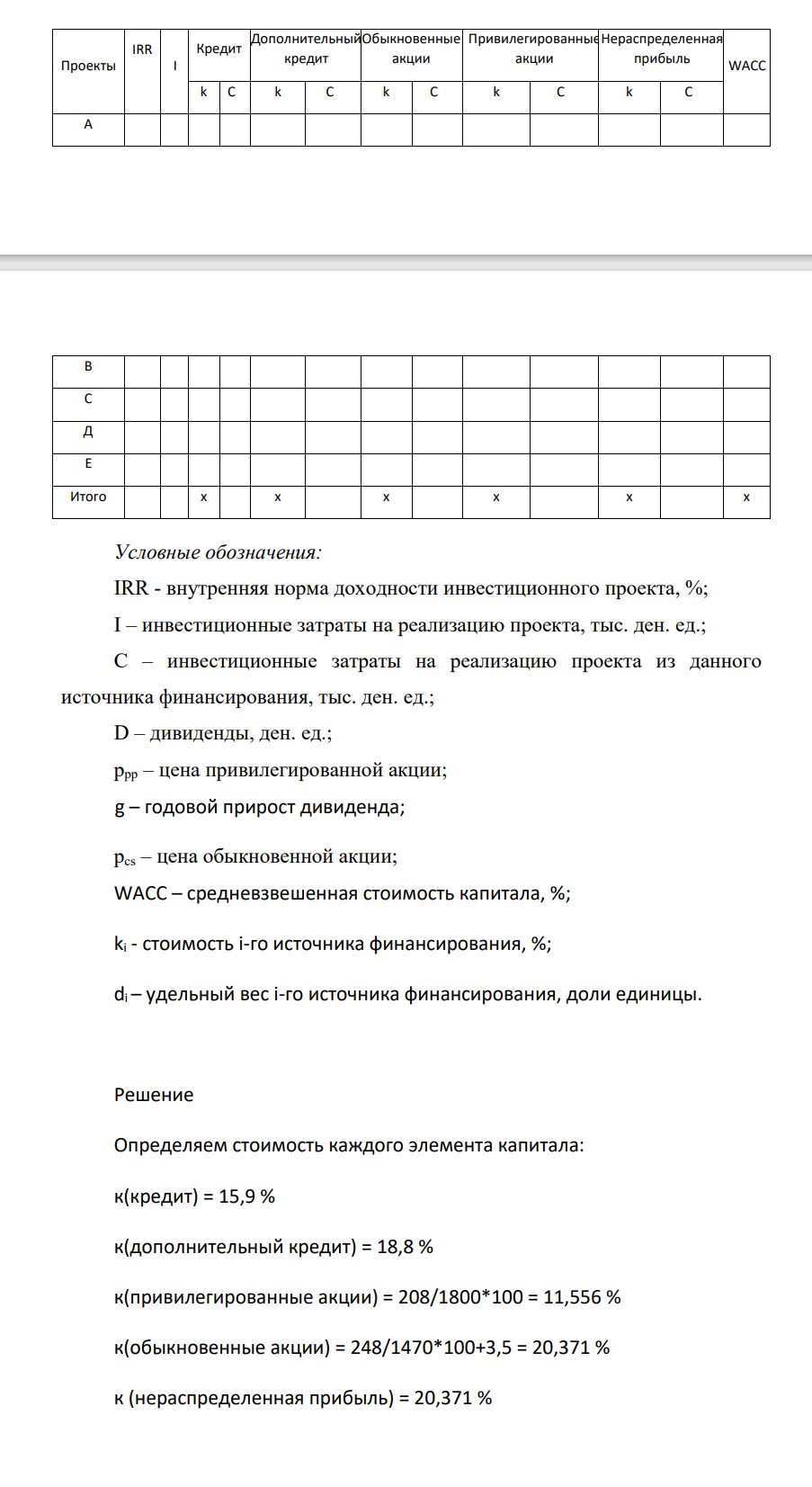 Исходные данные: компания проводит формирование оптимальной инвестиционной программы, рассматривая ряд инвестиционных проектов с характеристиками, представленными в табл. 1. Таблица 1 – Инвестиционные проекты,