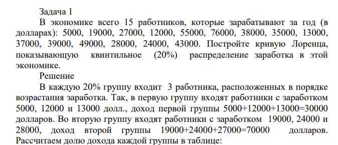 В экономике всего 15 работников, которые зарабатывают за год (в долларах): 5000, 19000, 27000, 12000, 55000, 76000, 38000, 35000, 13000, 37000, 39000, 49000, 28000, 24000, 43000. Постройте кривую Лоренца, показывающую квинтильное (20%) распределение заработка в этой экономике.