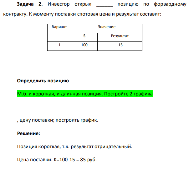 Инвестор открыл ______ позицию по форвардному контракту. К моменту поставки спотовая цена и результат составит: Вариант Значение S Результат 1 100 -15