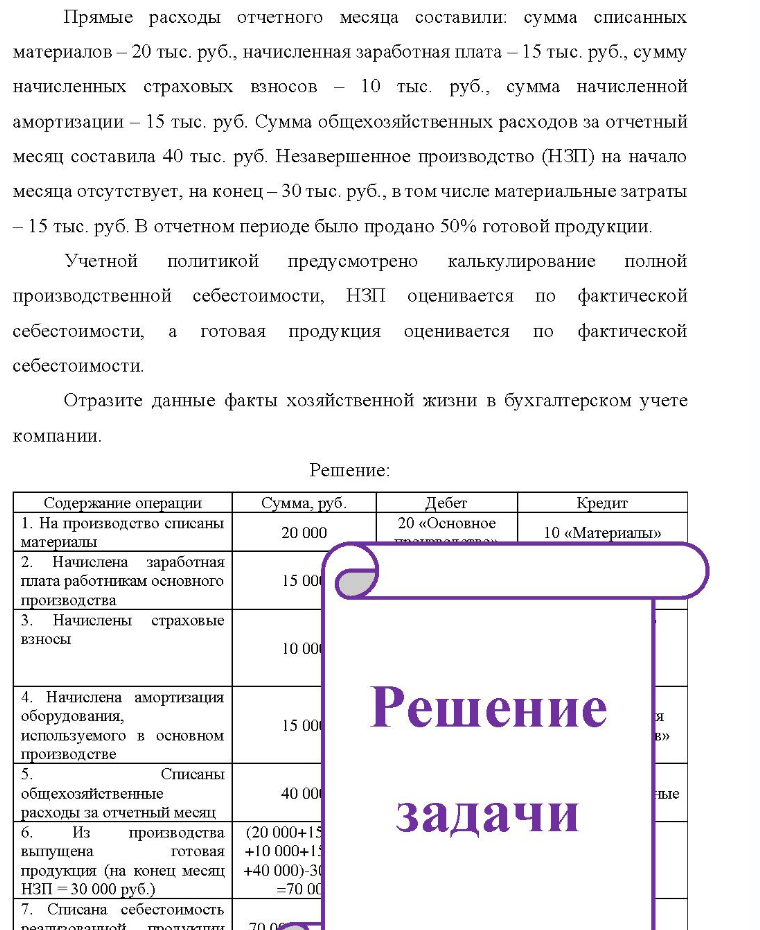 Прямые расходы отчетного месяца составили: сумма списанных материалов - 20 тыс. руб., начисленная заработная плата - 15 тыс. руб., сумму начисленных страховых взносов - 10 тыс. руб., сумма начисленной амортизации - 15 тыс. руб. Сумма общехозяйственных расходов за