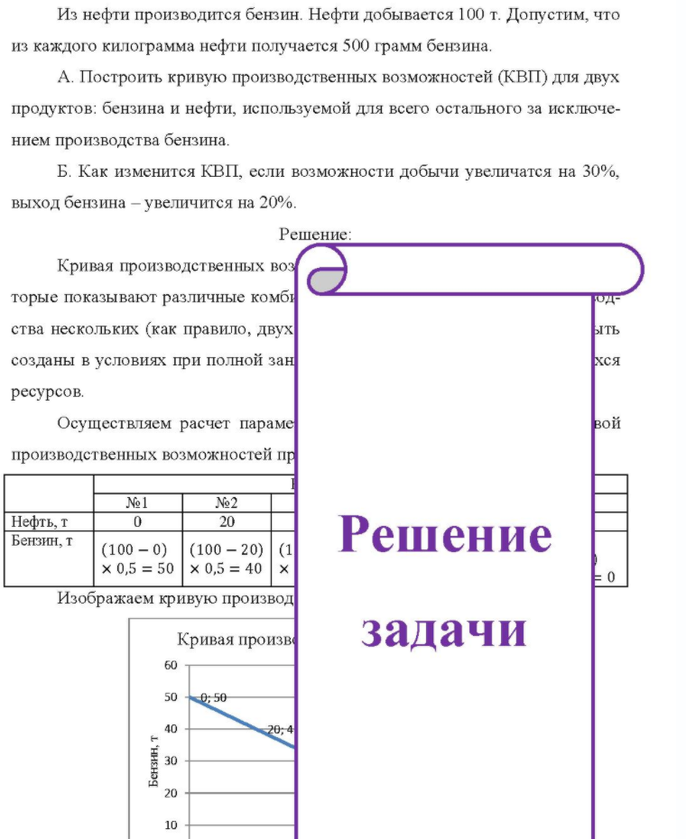 Из нефти производится бензин. Нефти добывается 100 т. Допустим, что из каждого килограмма нефти получается 500 грамм бензина. A. Построить кривую производственных возможностей (КВП) для двух продуктов: бензина и нефти, используемой для всего остального за
