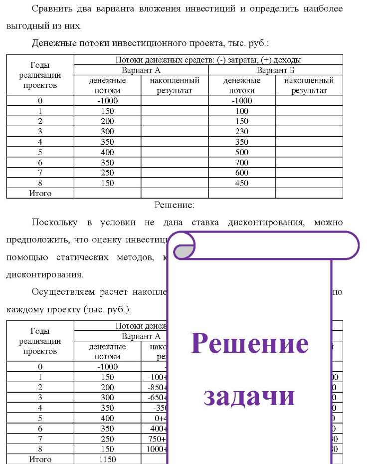 Сравнить два варианта вложения инвестиций и определить наиболее выгодный из них. Денежные потоки инвестиционного проекта, тыс. руб.: Годы реализации проектов () 6 денежные потоки -1000 150 200 300 350 400 350 250
