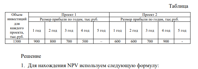 Необходимо провести анализ и сравнить два альтернативных проекта (рассчитать NPV, PI, IRR и срок окупаемости проектов). На основе проведенного анализа выбрать наиболее предпочтительный проект и обосновать свой выбор.