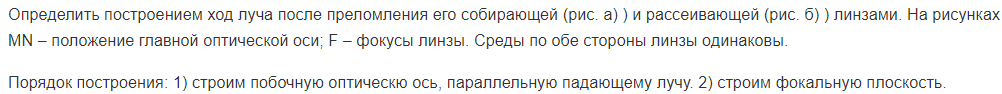 Определить построением ход луча после преломления его собирающей (рис. а) ) и рассеивающей (рис. б) ) линзами. На рисунках MN – положение главной оптической оси; F – фокусы линзы.