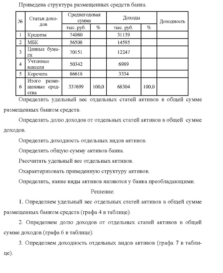 Приведена структура размещенных средств банка. № Статьи дохо- дов Среднегодовая сумма тыс. руб. % Доходы тыс. руб. % Доходность Кредиты МБК а- Ценные бумаги Учтенные 4 векселя 5 Ко Корсчета Итого разме- 6