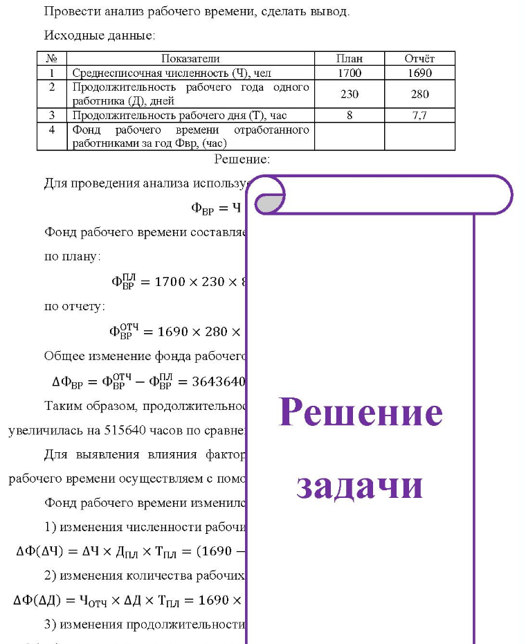 Провести анализ рабочего времени, сделать вывод. Исходные данные: № Показатели Среднесписочная численность (Ч), чел Продолжительность рабочего года одного работника (Д), дней Продолжительность рабочего дня (Т), час Фонд рабочего времени