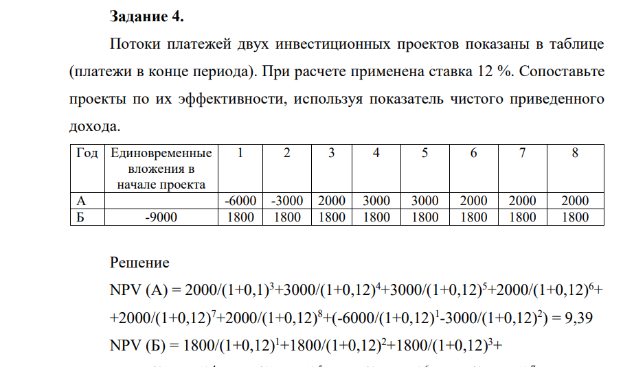 Потоки платежей двух инвестиционных проектов показаны в таблице (платежи в конце периода). При расчете применена ставка 12 %. Сопоставьте проекты по их эффективности, используя показатель чистого приведенного дохода. Год Единовременные вложения в начале проекта