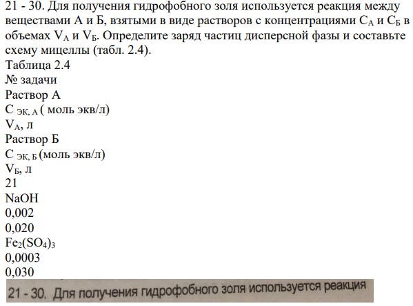 Для получения гидрофобного золя используется реакция между веществами А и Б, взятыми в виде растворов с концентрациями СА и СБ в объемах VA и VБ. Определите заряд частиц дисперсной фазы и составьте схему мицеллы (табл. 2.4).