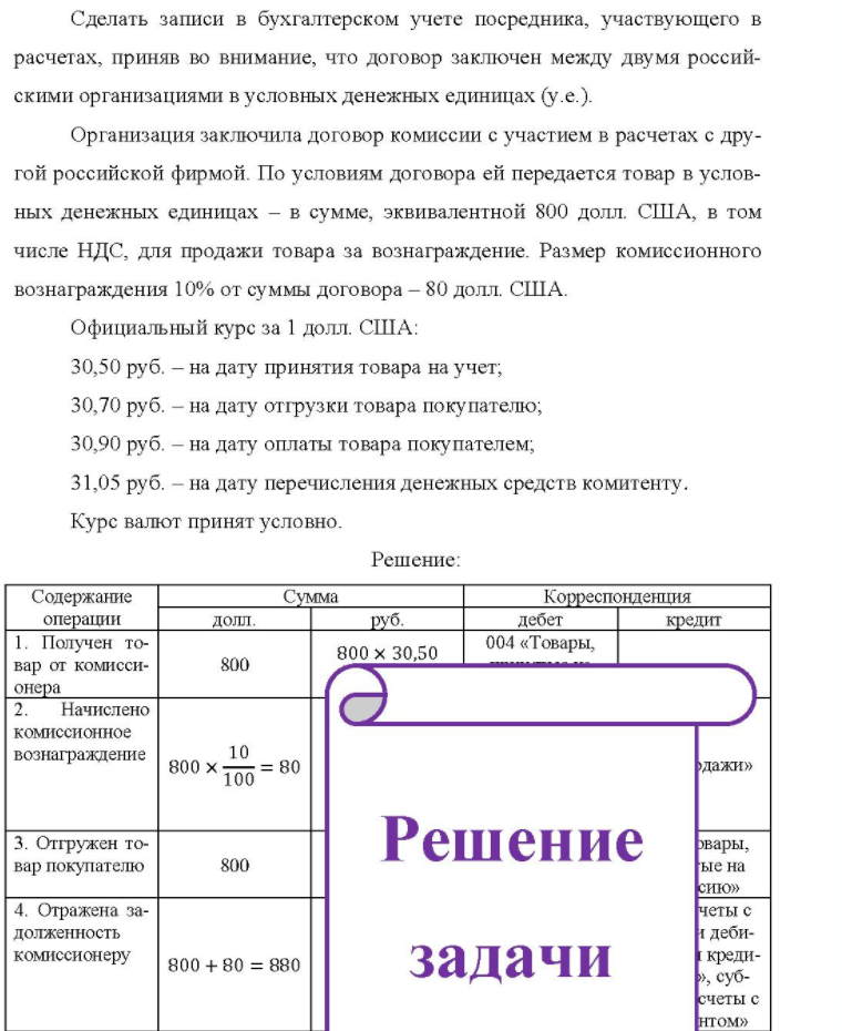 Сделать записи в бухгалтерском учете посредника, участвующего в расчетах, приняв во внимание, что договор заключен между двумя россий- скими организациями в условных денежных единицах (у. е.). Организация заключила договор
