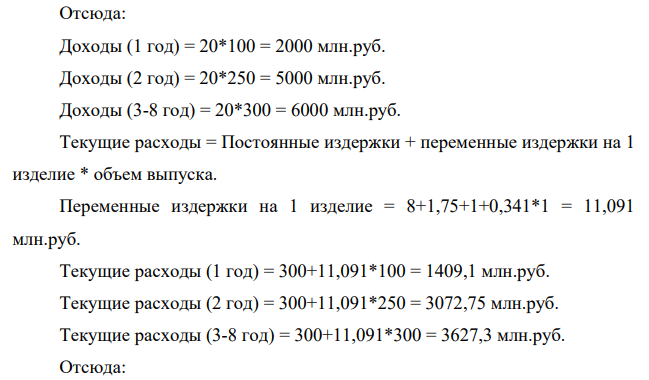 Для производства новых дизелей создается новый сборочный цех. Необходимый объем инвестиций: - в здание – 1500 млн.руб. - в оборудование – 180 млн.руб. Срок службы здания – 50 лет, оборудования – 10 лет.