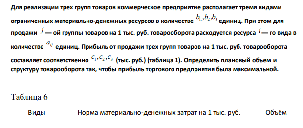 Для реализации трех групп товаров коммерческое предприятие располагает тремя видами ограниченных материально-денежных ресурсов в количестве 1, 2 3 b ,b ,b единиц. При этом для продажи j — ой группы товаров на 1 тыс. руб. товарооборота расходуется ресурса i — го вида в количестве ij a единиц. Прибыль от продажи трех групп товаров на 1 тыс. руб. товарооборота составляет соответственно 1 2 3 c ,c ,c (тыс. руб.) (таблица 1).