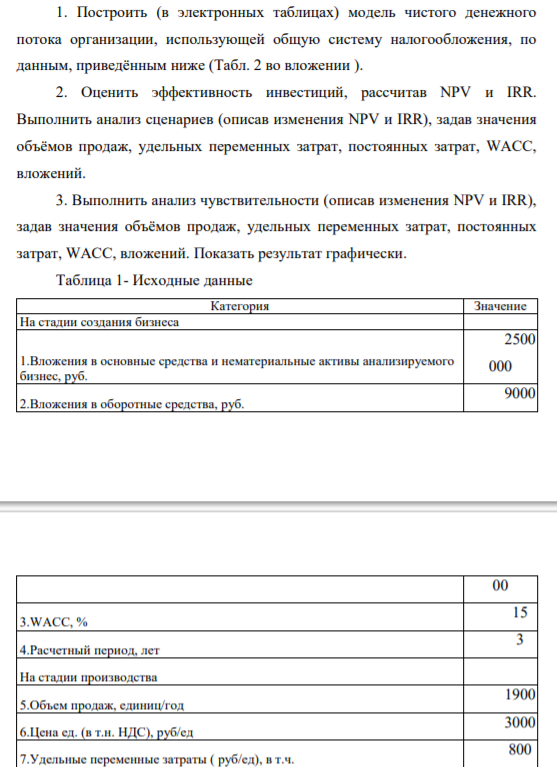 Построить (в электронных таблицах) модель чистого денежного потока организации, использующей общую систему налогообложения, по данным, приведённым ниже (Табл. 2 во вложении ).