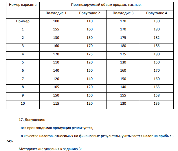 Владельцы производства по пошиву зимней обуви решают освоить выпуск новой продукции: домашние тапки. Требуется рассчитать денежные потоки инвестиционного проекта при перечисленных ниже условиях. 1. Режим работы организации – 2 смены по 8 часов.