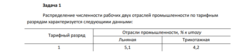 Распределение численности рабочих двух отраслей промышленности по тарифным разрядам характеризуется следующими данными: Тарифный разряд Отрасли промышленности, % к итогу Льняная Трикотажная 1 5,1 4,2 345 2 16,6 8,9 3 31,8 27,5 4 18,8 45,1 5 25,4 7,6 6 2,3 6,7