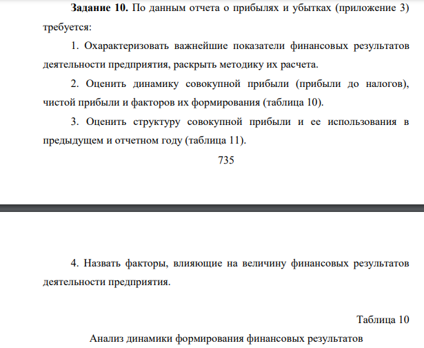 По данным отчета о прибылях и убытках (приложение 3) требуется: 1. Охарактеризовать важнейшие показатели финансовых результатов деятельности предприятия, раскрыть методику их расчета.