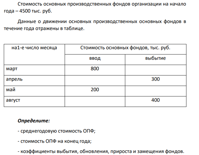 Стоимость основных производственных фондов организации на начало года – 4500 тыс. руб.