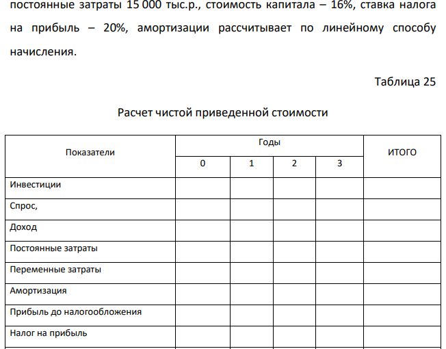 Рассчитать чистую приведенную стоимость, заполнив таблицу 5 Известно, что начальные инвестиции для реализации бизнес-плана по производству высокотехнологичного оборудования составили 28 000 тыс.р.