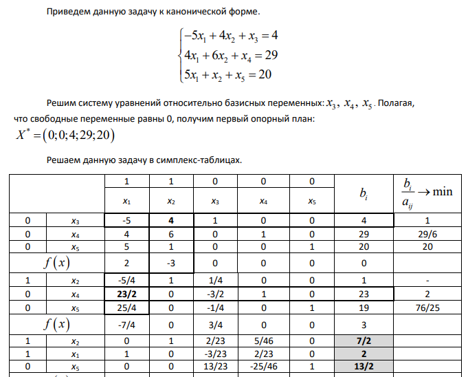 Решить задачу ЛП симплекс−методом.