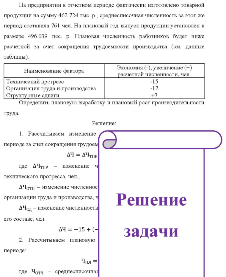 На предприятии в отчетном периоде фактически изготовлено товарной продукции на сумму 462 724 тыс. р., среднесписочная численность за этот же период составила 761 чел. На плановый год выпуск продукции установлен в размере 496 039 тыс.