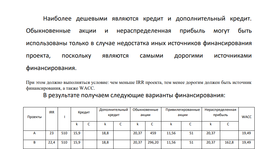 Исходные данные: компания проводит формирование оптимальной инвестиционной программы, рассматривая ряд инвестиционных проектов с характеристиками, представленными в табл. 1. Таблица 1 – Инвестиционные проекты,