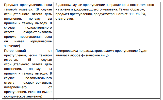 Ваганов, находившийся в состоянии наркотического опьянения, попросил сигарету у идущего ему навстречу Михайлова. Получив отказ, Ваганов ударил потерпевшего ножом в живот. Михайлов был доставлен в больницу в тяжелом состоянии.