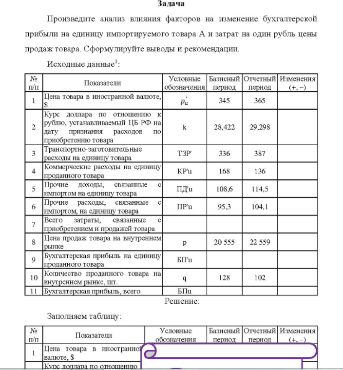 Произведите анализ влияния факторов на изменение бухгалтерской прибыли на единицу импортируемого товара А и затрат на один рубль цены продаж товара. Сформулируйте выводы и рекомендации.