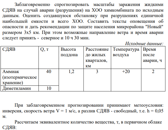 Заблаговременно спрогнозировать масштабы заражения жидкими СДЯВ на случай аварии (разрушения) на ХОО химкомбината по исходным данным. Оценить создавшуюся обстановку при разрушениях единичной наибольшей емкости и всего ХОО.