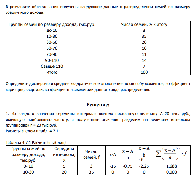 В результате обследования получены следующие данные о распределении семей по размеру совокупного дохода: Группы семей по размеру дохода, тыс.руб. Число семей