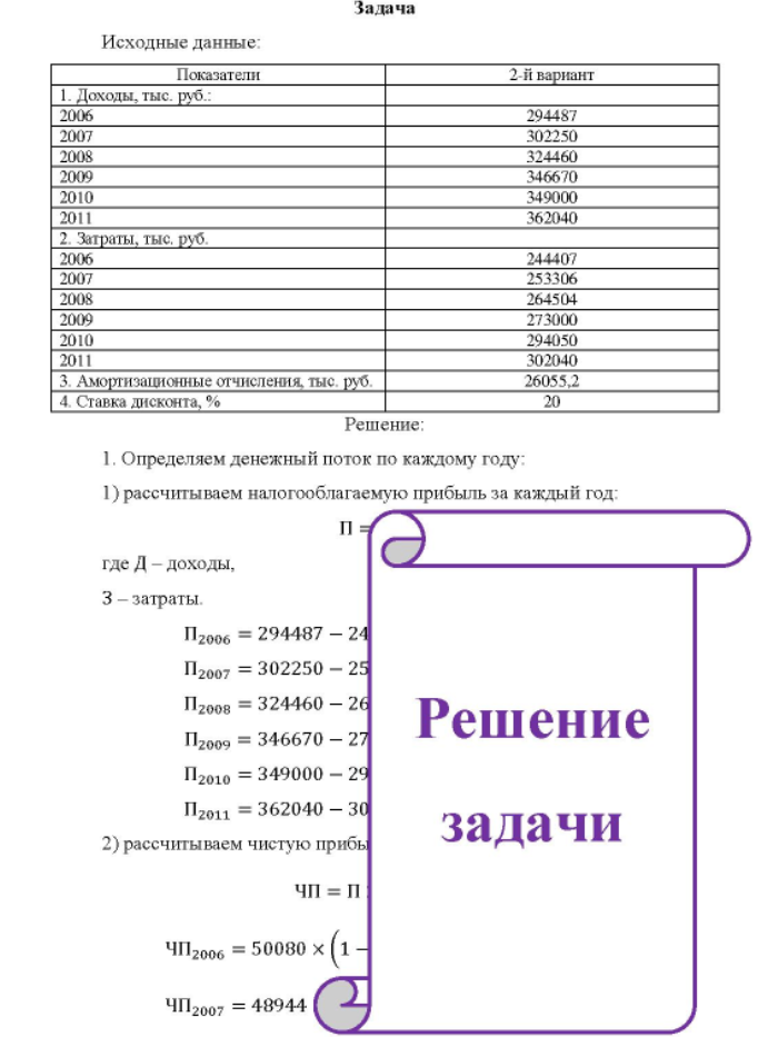 Исходные данные: Показатели 2-й вариант Доходы, тыс. руб. : 2006 2007 2008 2009 2010 2011 2. Затраты, тыс. руб. 2006 2007 2008 2009 2010 2011