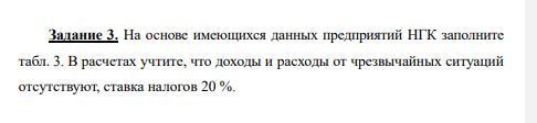 На основе имеющихся данных предприятий НГК заполните табл. 3. В расчетах учтите, что доходы и расходы от чрезвычайных ситуаций отсутствуют, ставка налогов 20 %. Таблица 3 Сведения о финансовых результатах предприятия Вариант задания 14 Выручка от реализации продукции Себестоимость продукции 35,3