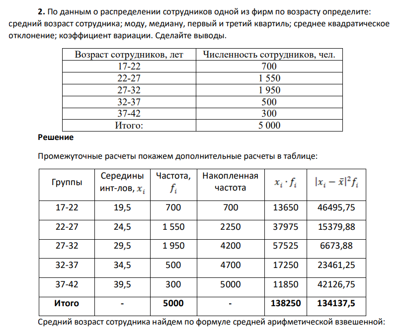 По данным о распределении сотрудников одной из фирм по возрасту определите: средний возраст сотрудника; моду, медиану, первый и третий квартиль; среднее квадратическое отклонение; коэффициент вариации. Сделайте выводы