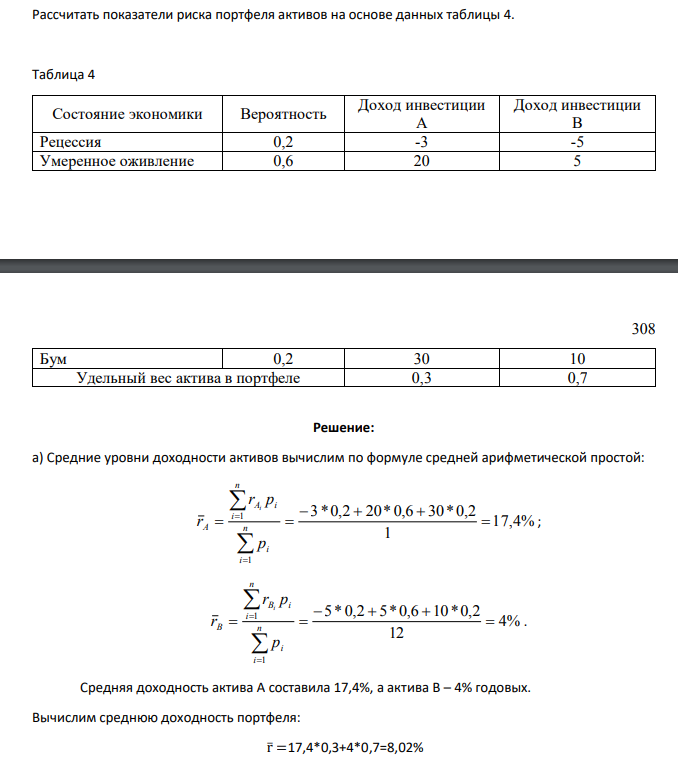 Рассчитать показатели риска портфеля активов на основе данных таблицы 4. Таблица 4 Состояние экономики Вероятность Доход инвестиции А Доход инвестиции В Рецессия 0,2 -3 -5 Умеренное оживление 0,6 20 5 0 0.5 1 1.5 2 2.5 3 3.5 4 4.5 0 2 4 6 8 10 12 14 16 Р, д.е. Q, ед. Qd Qs Е Ре Qe 308 Бум 0,2 30 10 Удельный вес актива в портфеле 0,3 0,7