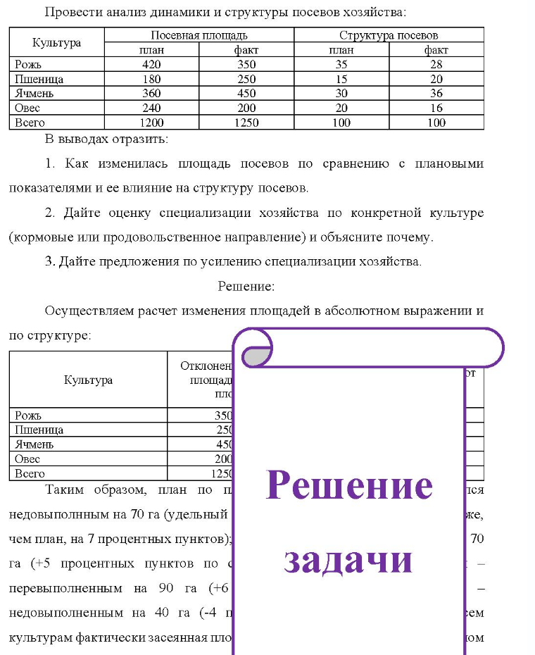 Провести анализ динамики и структуры посевов хозяйства: Культура Рожь Пшеница Ячмень Овес Всего Посевная площадь план 420 180 360 240 1200 1200 факт 350 250 450 200 1250 план 35 15 30 20 100 Структура посевов факт 28 20 36 16 100 В выводах отразить: 1. 1. Как изменилась площадь