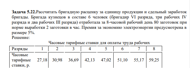 Рассчитать бригадную расценку за единицу продукции и сдельный заработок бригады. Бригада кузнецов в составе 6 человек (бригадир VI разряда, три рабочих IV разряда и два рабочих III разряда) отработала за 8-часовой рабочий день 80 заготовок при норме выработки 2 заготовки в час.