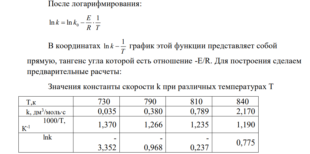 Для реакции разложения ацетальдегида были получены следующие данные: Т,к 730 790 810 840 k, дм3 /моль‧с 0,035 0,380 0,789 2,170 Вычислить: 1) энергию активации данной реакции: 171 2) константу скорости реакции при Т = 800 К.